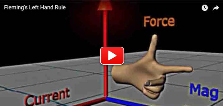 forcethumb